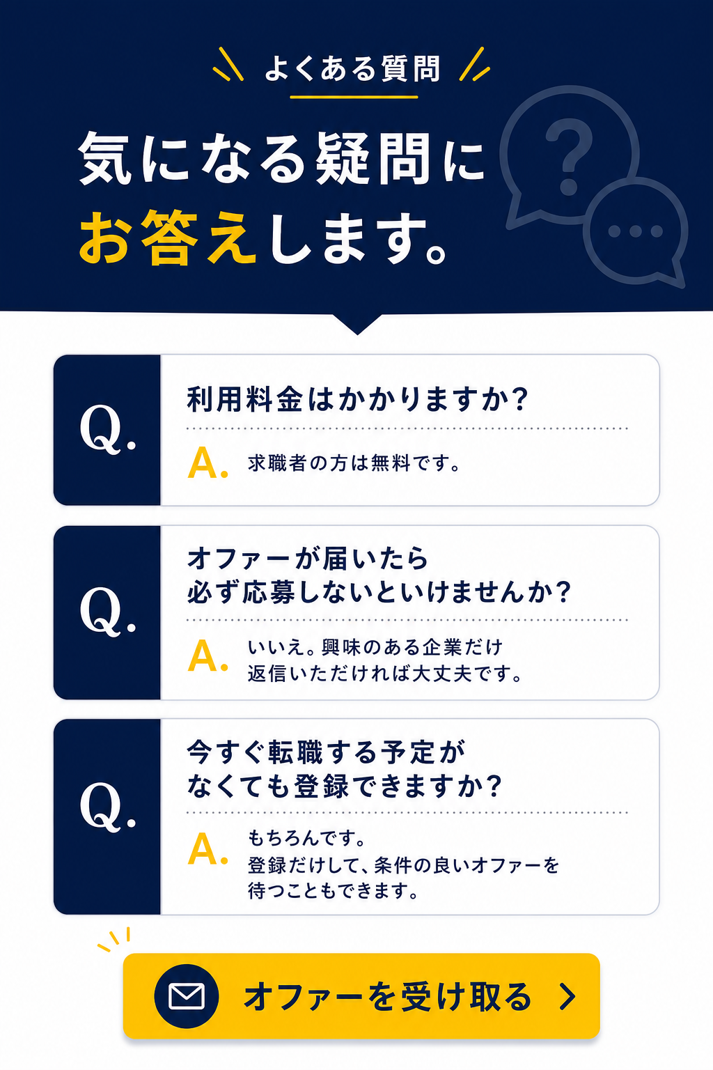 FindMeのよくある質問